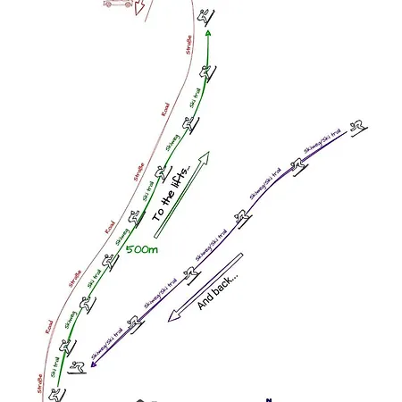 Mountain Gerlitzen Daire Kanzelhohe